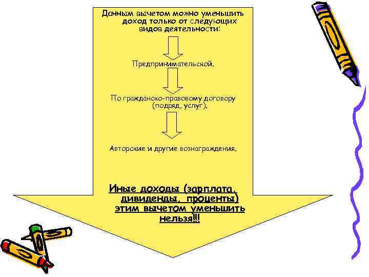 Данным вычетом можно уменьшить доход только от следующих видов деятельности: Предпринимательской. По гражданско-правовому договору