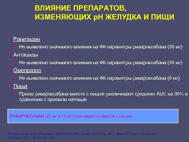 ВЛИЯНИЕ ПРЕПАРАТОВ, ИЗМЕНЯЮЩИХ p. H ЖЕЛУДКА И ПИЩИ ® Ранитидин · Не выявлено значимого