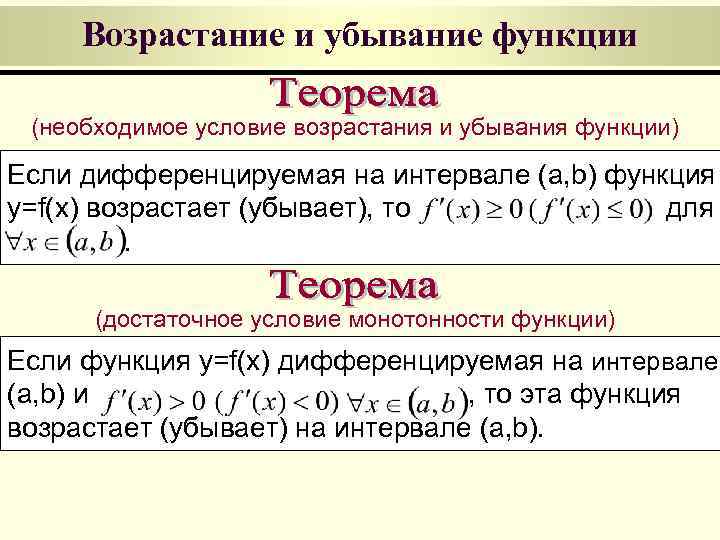 Возрастание и убывание функции (необходимое условие возрастания и убывания функции) Если дифференцируемая на интервале