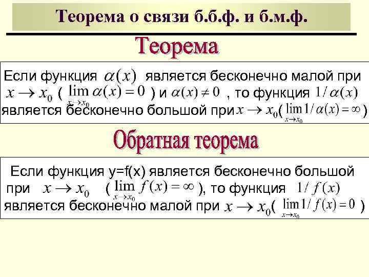 Теорема о связи б. б. ф. и б. м. ф. Если функция является бесконечно