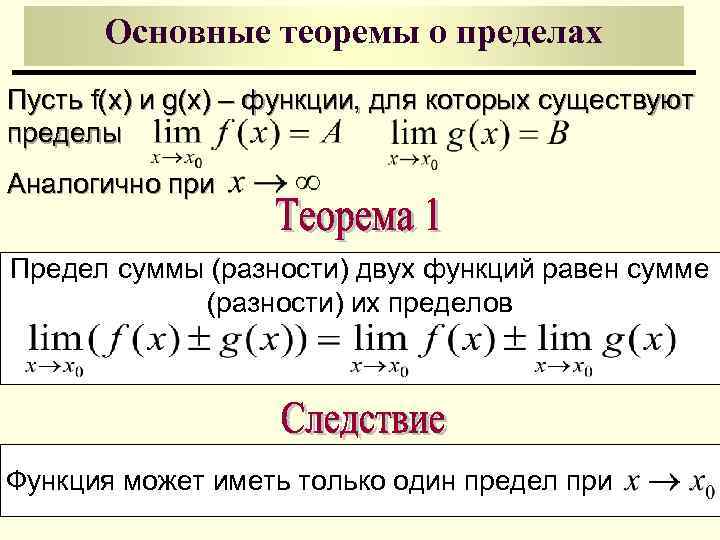 Основные теоремы о пределах Пусть f(x) и g(x) – функции, для которых существуют пределы