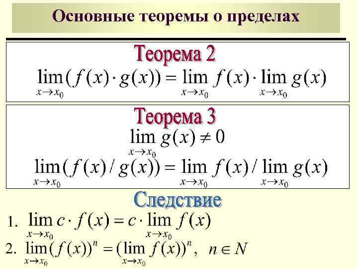 Основные теоремы о пределах 