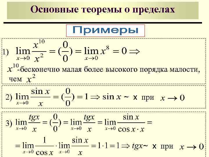 Основные теоремы о пределах 1) -бесконечно малая более высокого порядка малости, чем 2) ~