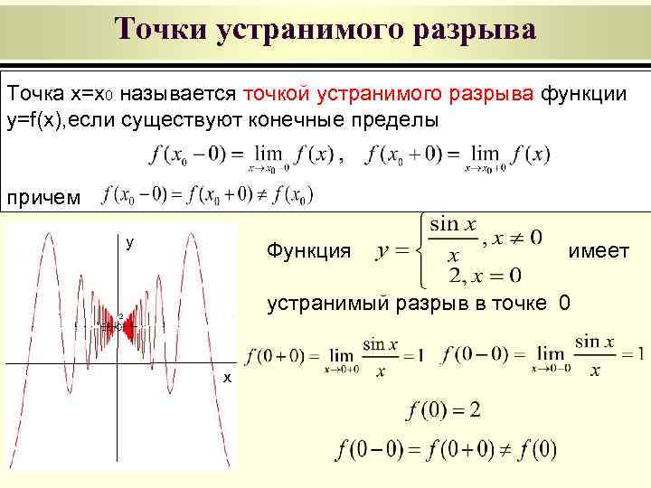 Точки устранимого разрыва Точка x=x 0 называется точкой устранимого разрыва функции y=f(x), если существуют