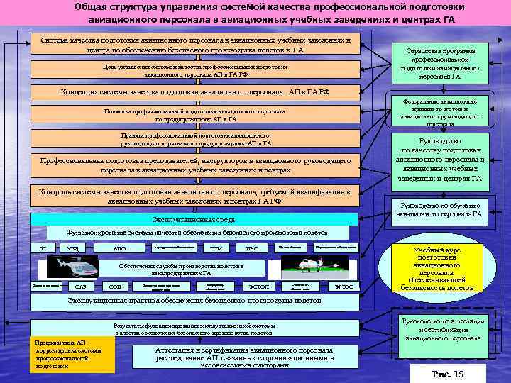 Особенности страхования спортсменов водителей летного персонала