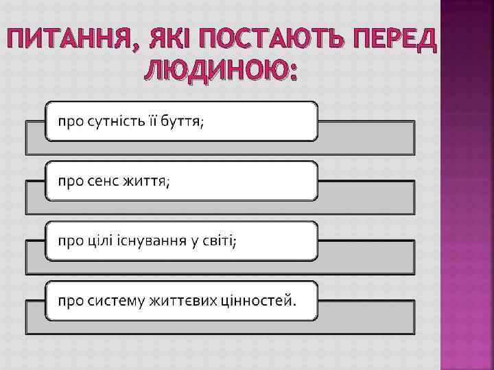 ПИТАННЯ, ЯКІ ПОСТАЮТЬ ПЕРЕД ЛЮДИНОЮ: 