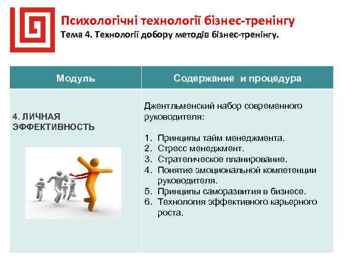 Психологічні технології бізнес-тренінгу Тема 4. Технології добору методів бізнес-тренінгу. Модуль 4. ЛИЧНАЯ ЭФФЕКТИВНОСТЬ Содержание