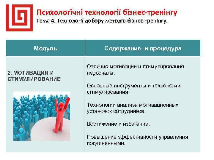 Психологічні технології бізнес-тренінгу Тема 4. Технології добору методів бізнес-тренінгу. Модуль 2. МОТИВАЦИЯ И СТИМУЛИРОВАНИЕ