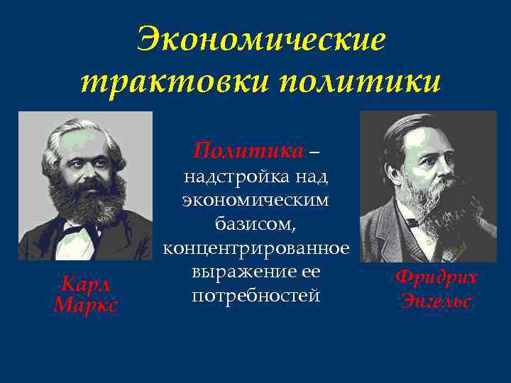 Экономические трактовки политики Политика – Карл Маркс надстройка над экономическим базисом, концентрированное выражение ее