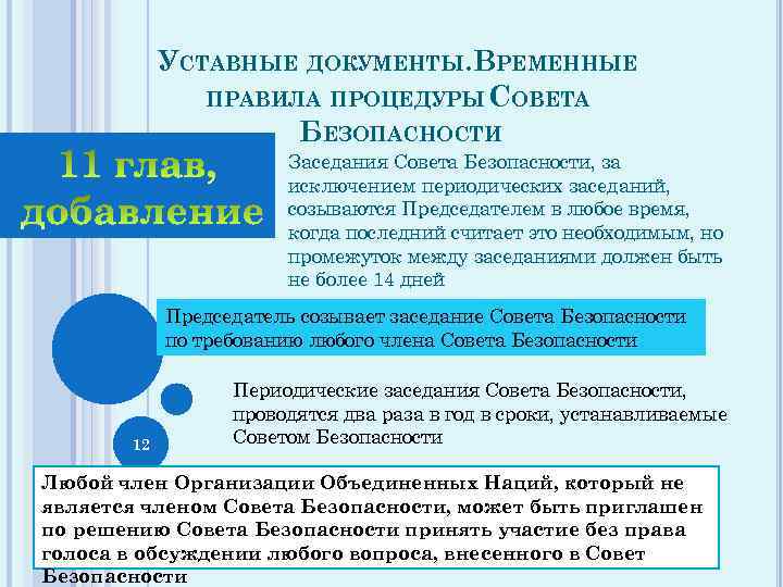 УСТАВНЫЕ ДОКУМЕНТЫ. ВРЕМЕННЫЕ ПРАВИЛА ПРОЦЕДУРЫ СОВЕТА БЕЗОПАСНОСТИ Заседания Совета Безопасности, за исключением периодических заседаний,