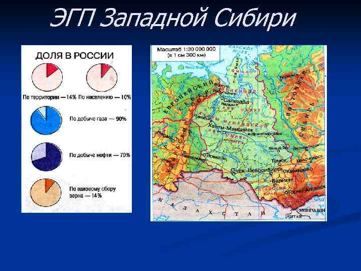 ЭГП Западной Сибири 