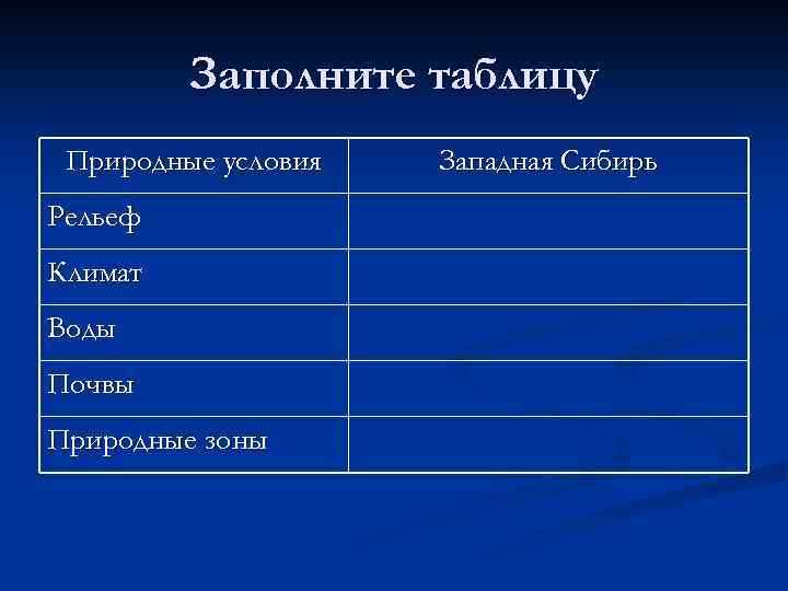 Заполните таблицу Природные условия Рельеф Климат Воды Почвы Природные зоны Западная Сибирь 