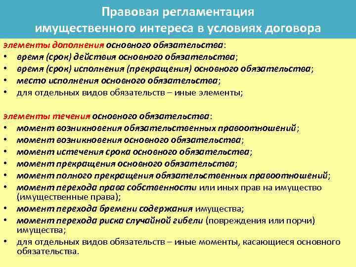 Правовая регламентация имущественного интереса в условиях договора элементы дополнения основного обязательства: • время (срок)