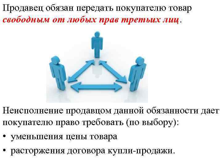 Исполнение обязательств по передаче товара. Обязанности продавца по передаче товара. Продавец обязан передать покупателю товар.