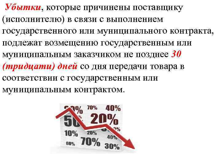 Возмещение убытков по контракту. Государственный контракт, возмещение убытков. Иные договора не подлежат.