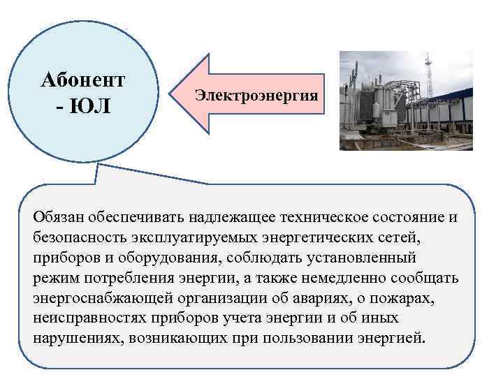 25 контракт. Надлежащее техническое состояние это.