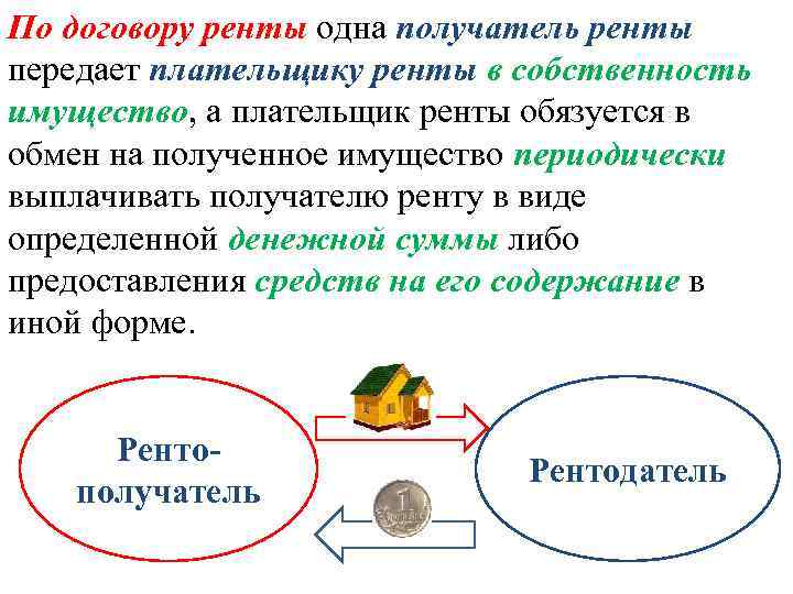 По договору ренты одна получатель ренты передает плательщику ренты в собственность имущество, а плательщик