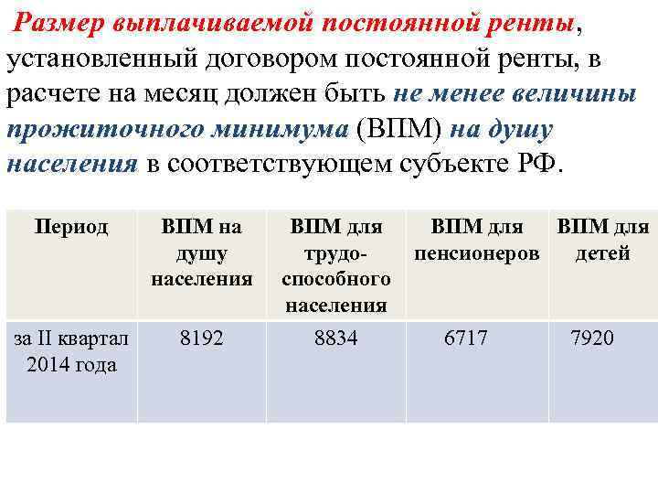 Размер выплачиваемой постоянной ренты, установленный договором постоянной ренты, в расчете на месяц должен быть