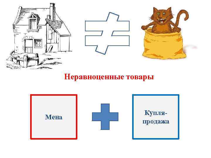 Неравноценные товары Мена Купляпродажа 