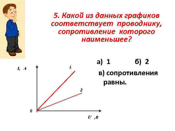 Сопротивление проводника график. Сопротивление проводников по графику. Как определить сопротивление проводников по графику. Как найти отношение сопротивления проводников по графику.