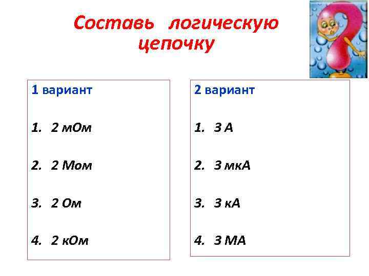 Составь логическую цепочку 1 вариант 2 вариант 1. 2 м. Ом 1. 3 А