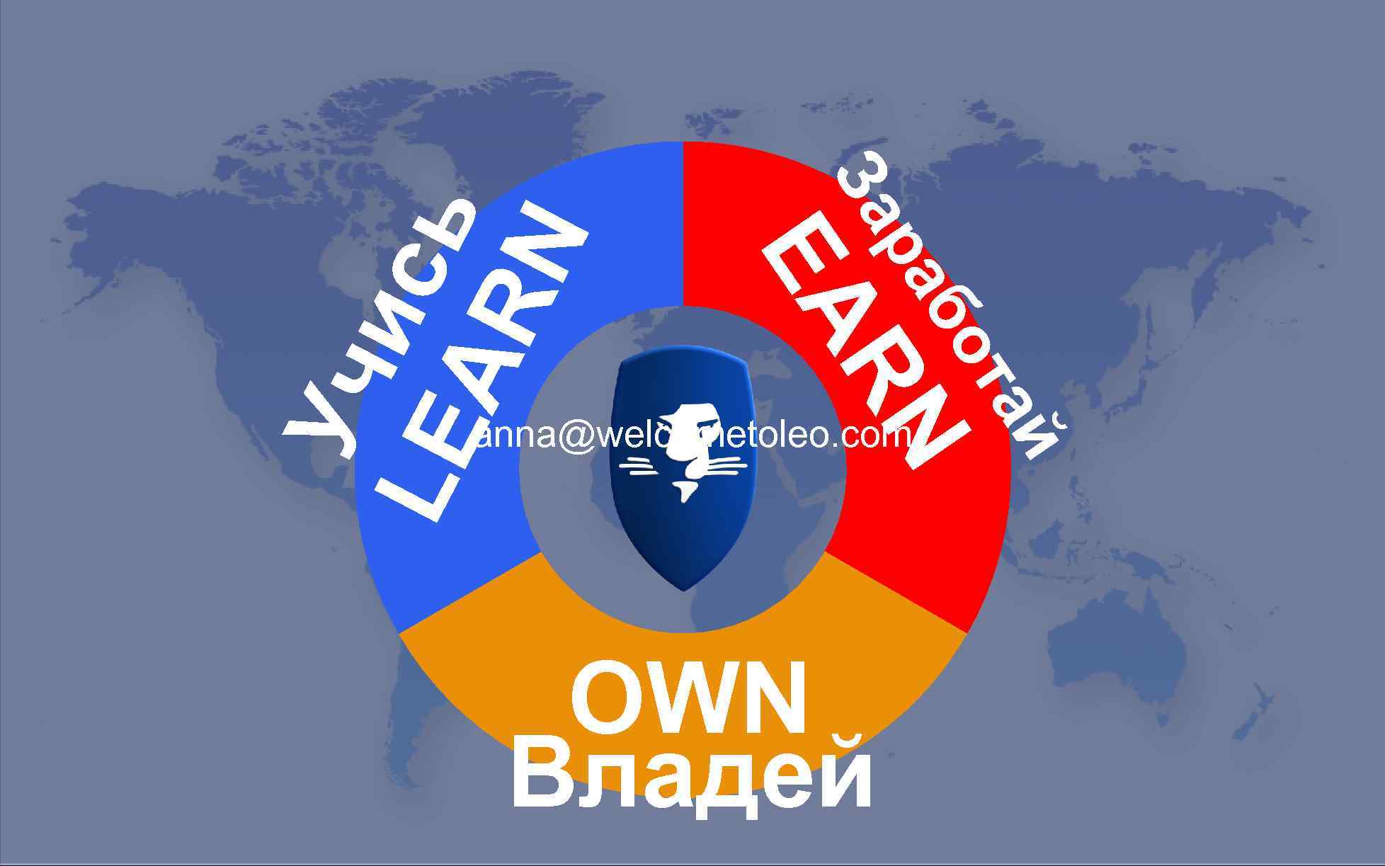 Уч ис LE ь AR N OWN Владей й RN та бо ра За