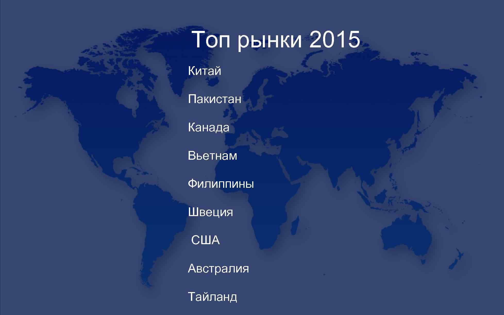 Топ рынки 2015 Китай Пакистан Канада Вьетнам Филиппины Швеция США Австралия Тайланд 