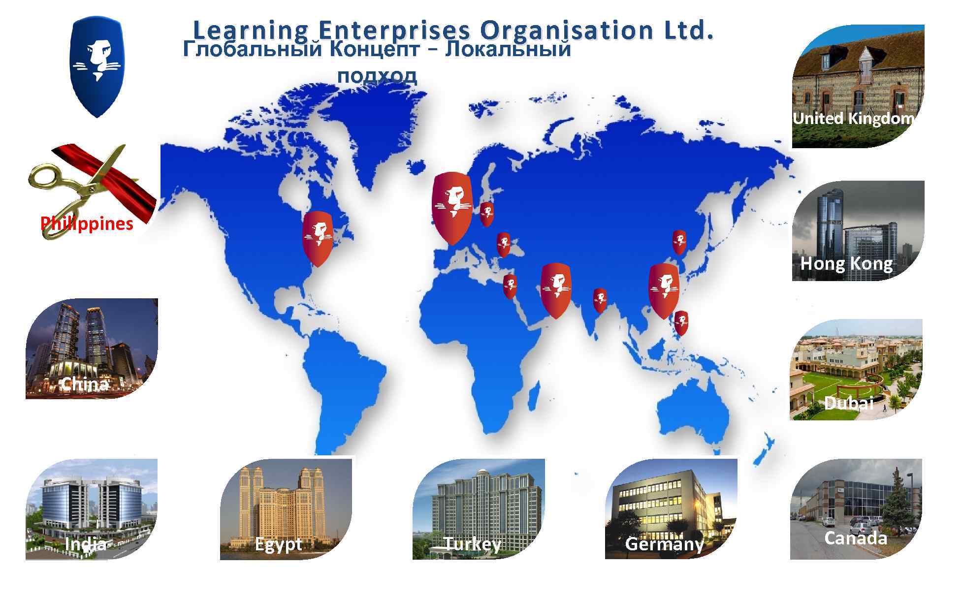 Learning Enterprises Organisation Ltd. Глобальный Концепт – Локальный подход United Kingdom Philippines Hong Kong