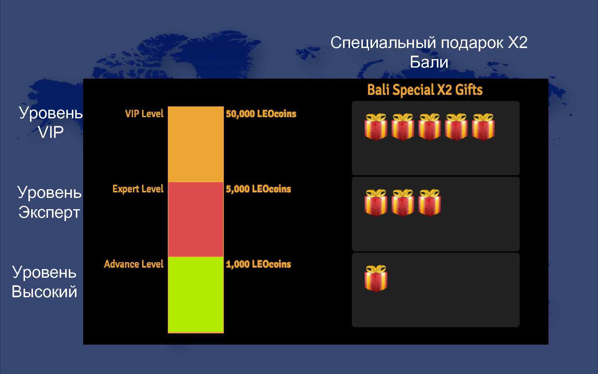 Специальный подарок Х 2 Бали Уровень VIP Уровень Эксперт Уровень Высокий 