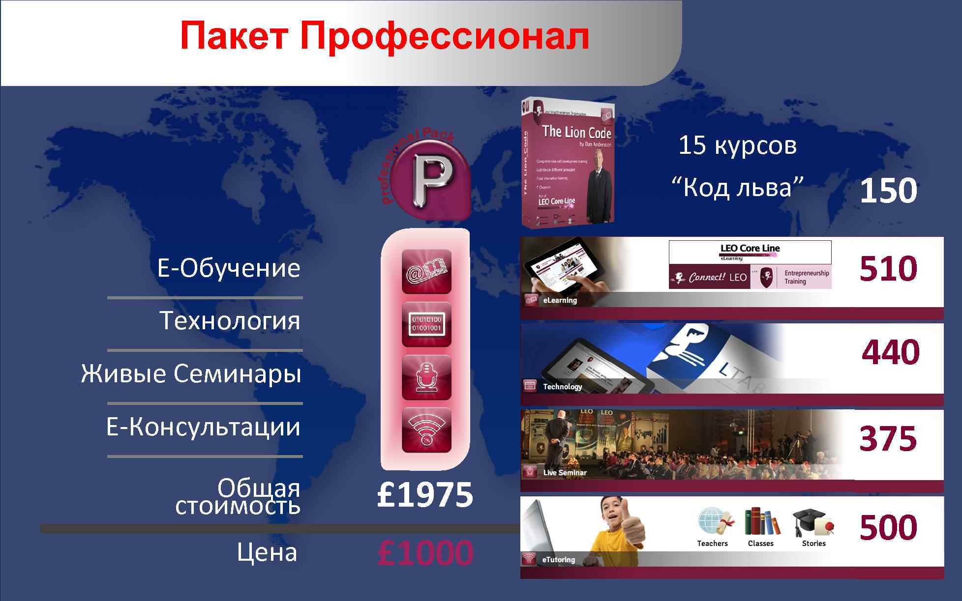 Пакет Профессионал 15 курсов “Код льва” 150 510 E-Обучение Tехнология 440 Живые Семинары E-Консультации