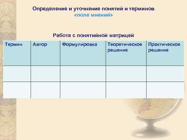 Определение и уточнение понятий и терминов «поле мнений» Работа с понятийной матрицей Термин Автор