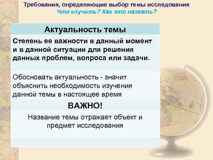 Требования, определяющие выбор темы исследования Что изучить? Как это назвать? Актуальность темы Степень ее