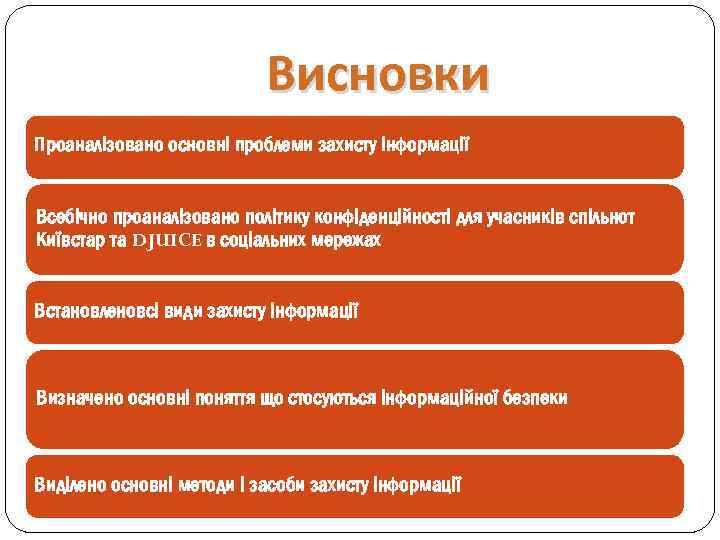 Висновки Проаналізовано основні проблеми захисту інформації Всебічно проаналізовано політику конфіденційності для учасників спільнот Київстар