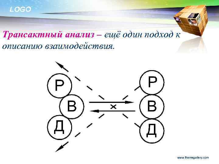 LOGO Трансактный анализ – ещё один подход к описанию взаимодействия. 1 www. themegallery. com