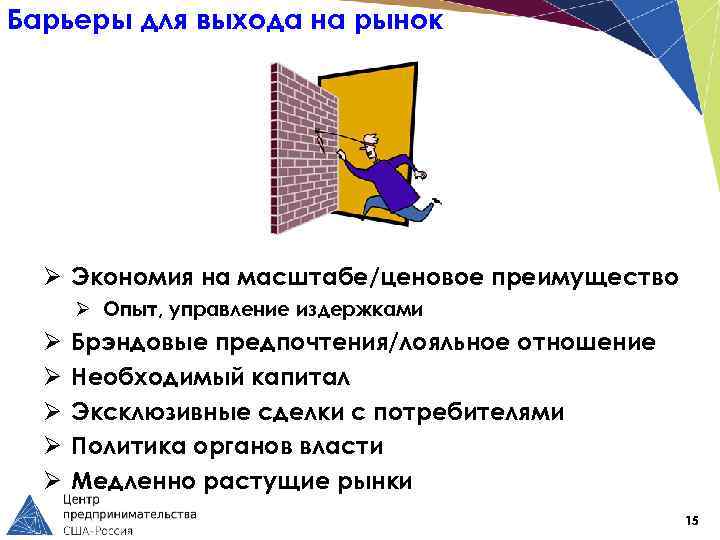 Барьеры для выхода на рынок Ø Экономия на масштабе/ценовое преимущество Ø Опыт, управление издержками