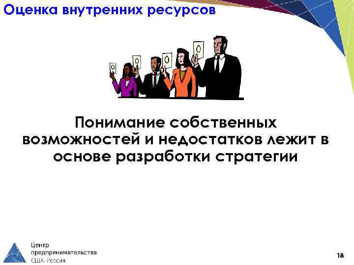 Оценка внутренних ресурсов Понимание собственных возможностей и недостатков лежит в основе разработки стратегии 18