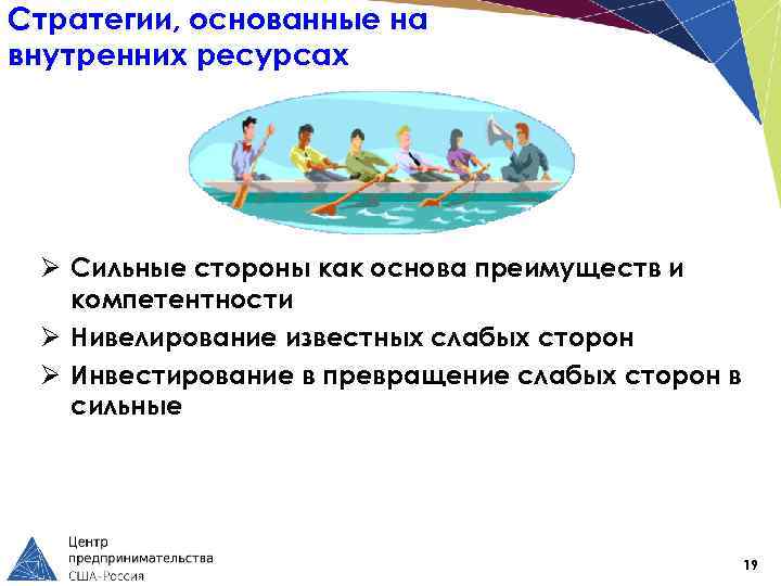 Стратегии, основанные на внутренних ресурсах Ø Сильные стороны как основа преимуществ и компетентности Ø