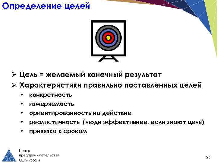 Определение целей Ø Цель = желаемый конечный результат Ø Характеристики правильно поставленных целей •