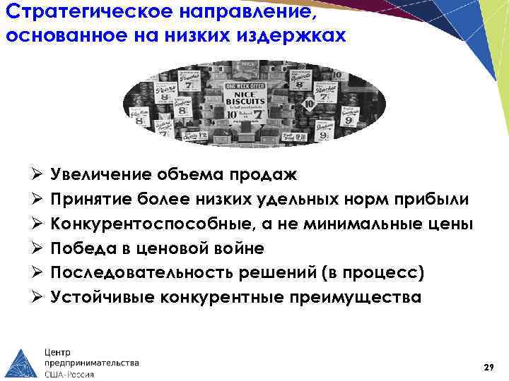 Стратегическое направление, основанное на низких издержках Ø Ø Ø Увеличение объема продаж Принятие более