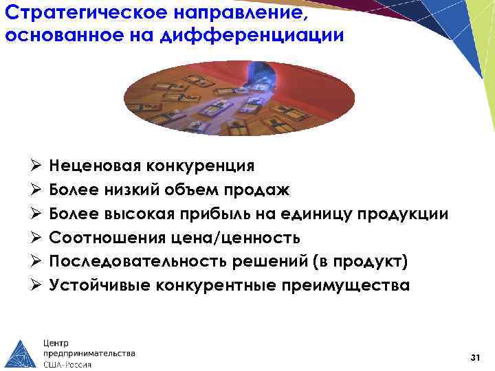 Стратегическое направление, основанное на дифференциации Ø Ø Ø Неценовая конкуренция Более низкий объем продаж