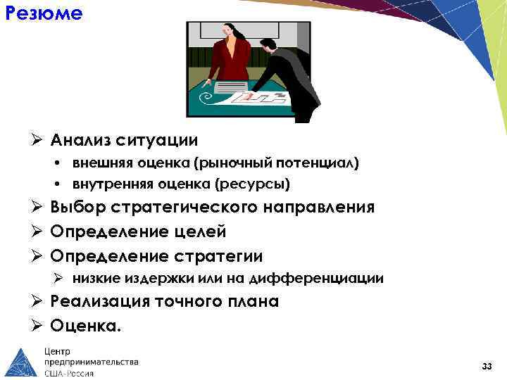 Резюме Ø Анализ ситуации • внешняя оценка (рыночный потенциал) • внутренняя оценка (ресурсы) Ø