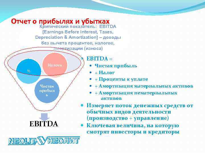 Отчет о прибылях и убытках Критический показатель: EBITDA [Earnings Before Interest, Taxes, Depreciation &