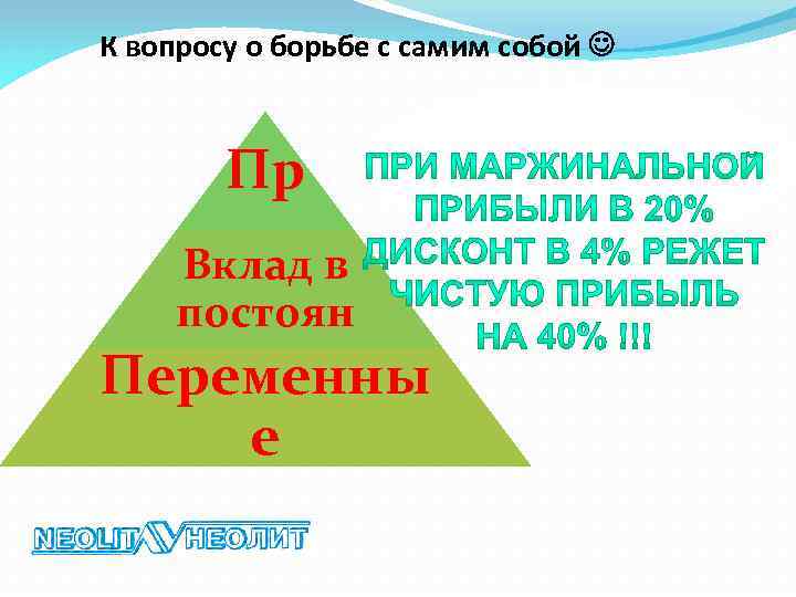 К вопросу о борьбе с самим собой Пр Вклад в постоян Переменны е 