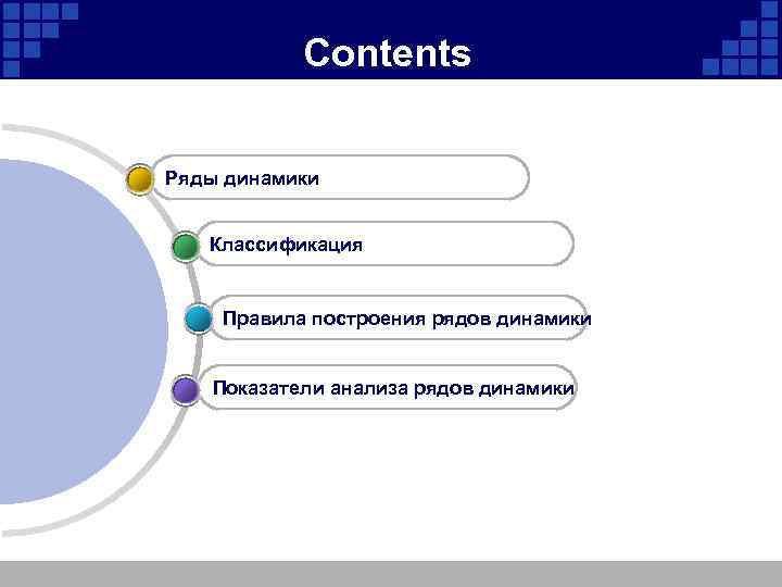 Contents Ряды динамики Классификация Правила построения рядов динамики Показатели анализа рядов динамики 