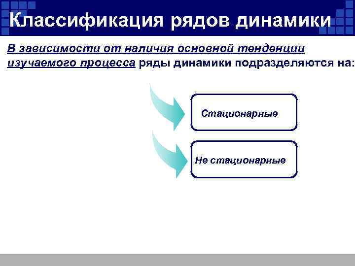 Классификация рядов динамики В зависимости от наличия основной тенденции изучаемого процесса ряды динамики подразделяются