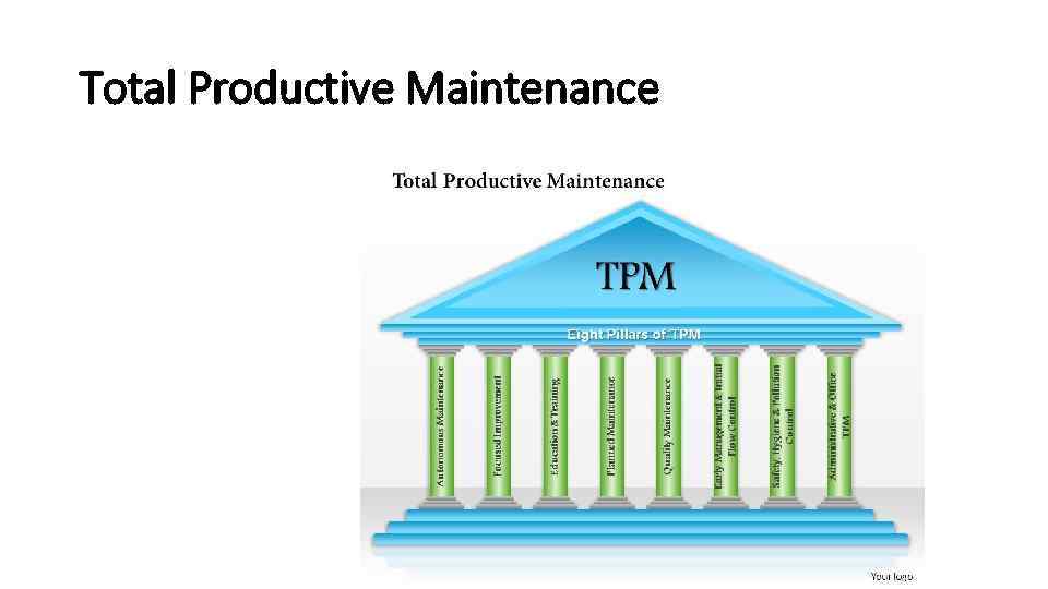 Total Productive Maintenance 
