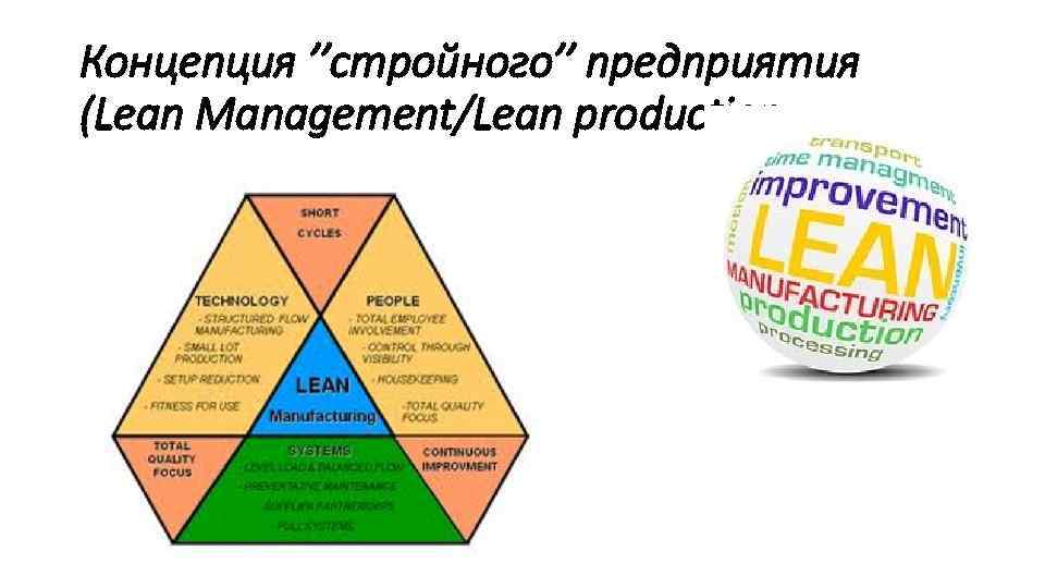 Теории управления знаниями. Lean Management.