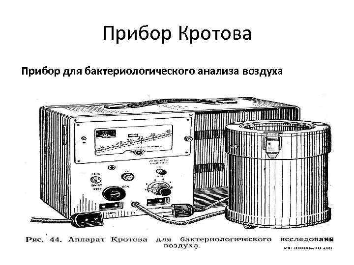 Прибор Кротова Прибор для бактериологического анализа воздуха 