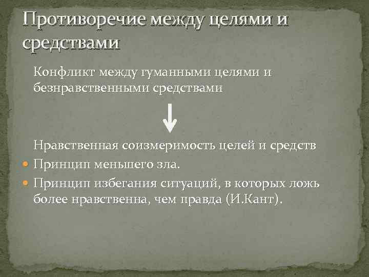 Противоречие между целями и средствами Конфликт между гуманными целями и безнравственными средствами Нравственная соизмеримость