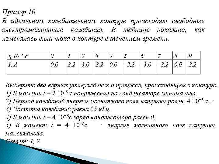 Пример 10 В идеальном колебательном контуре происходят свободные электромагнитные колебания. В таблице показано, как